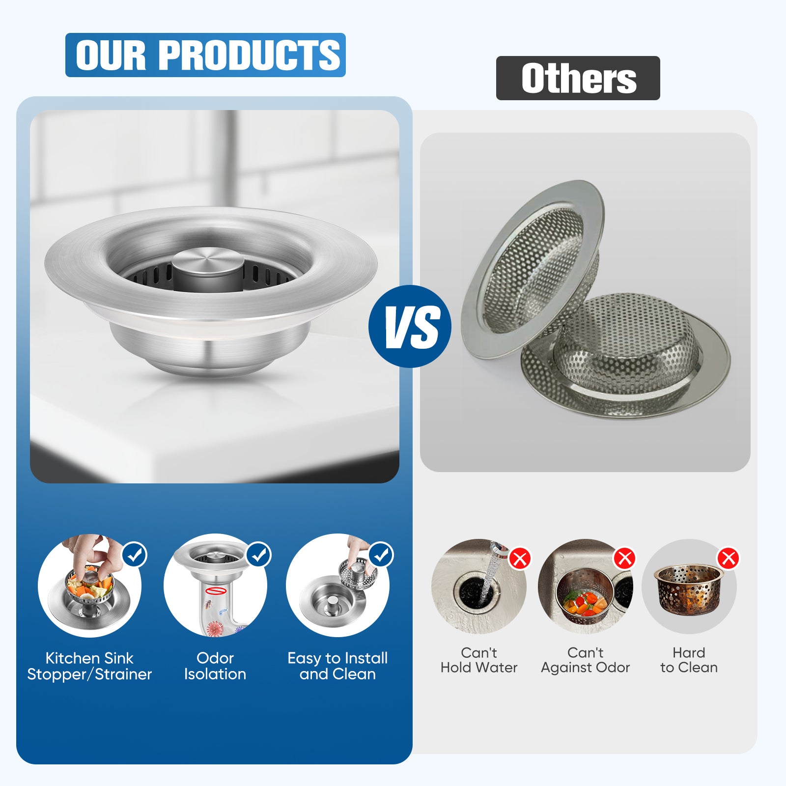 ENRUNEST Upgraded 3 in 1 Kitchen Sink Drain Strainer & Kitchen Sink Stopper,Stainless Steel Basket,Anti-Clogging,100% Rust-Proof,High Durability with Brass Core,Fit 3-1/2",Chrome