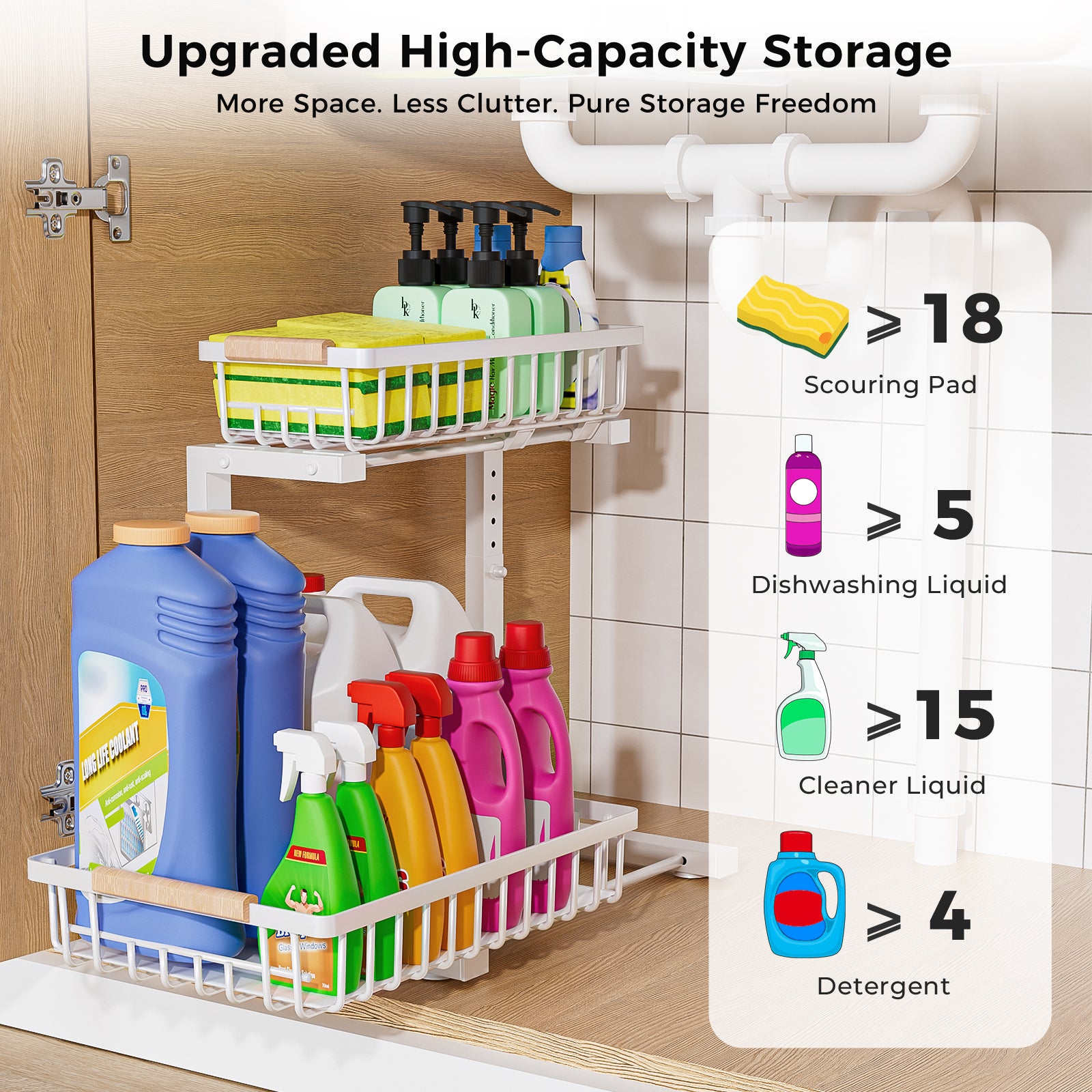ENRUNEST Under Sink Organizer,2 Pack Under Kitchen Sink Organizer,2 Tier Sliding-Out,5 Level Height Adjustable,Thickened Carbon Steel,Anti-rust Treatment,For Kitchen Bathroom White