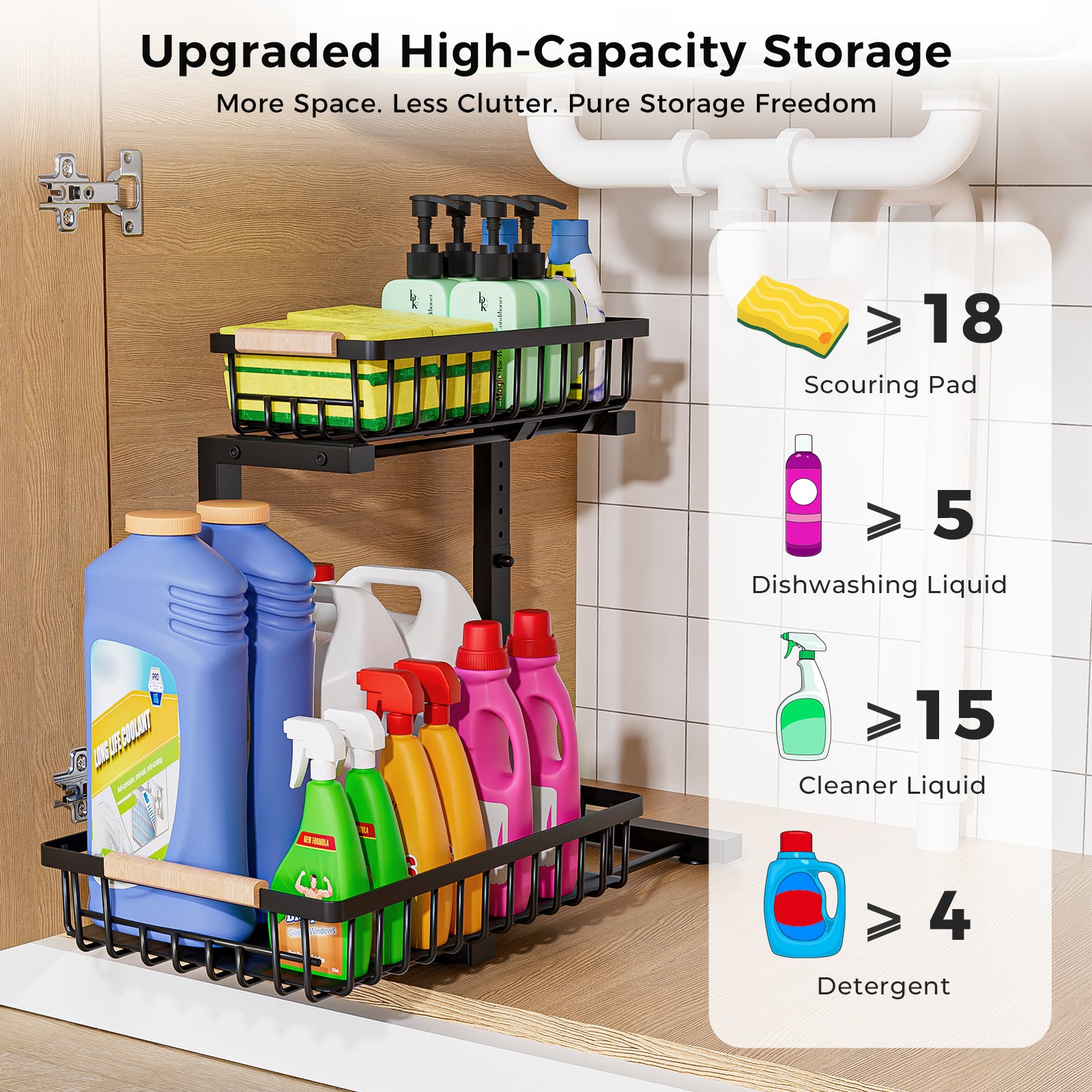 ENRUNEST Under Sink Organizer,2 Pack Under Kitchen Sink Organizer,2 Tier Sliding-Out,5 Level Height Adjustable,Thickened Carbon Steel,Anti-rust Treatment,For Kitchen Bathroom Black