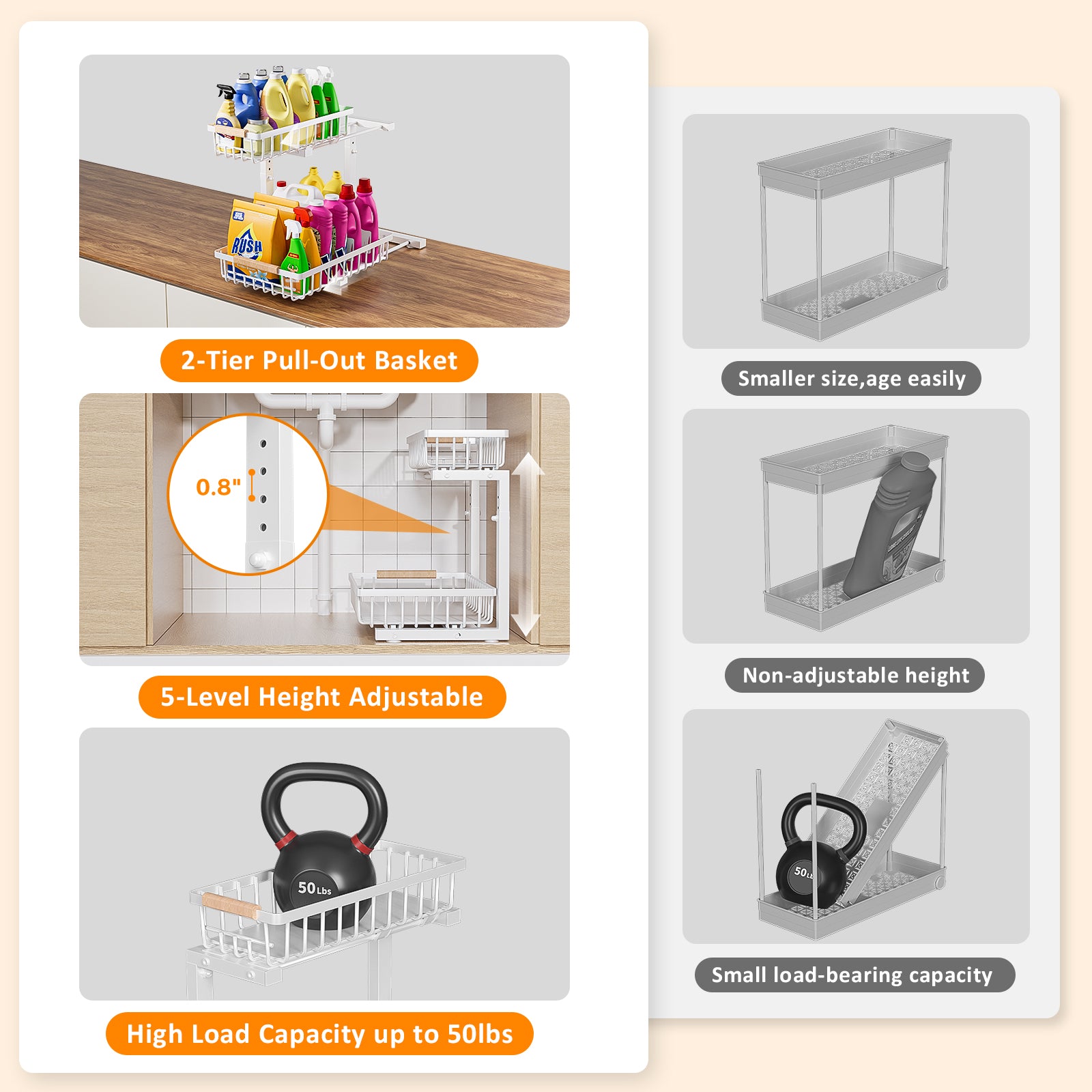 ENRUNEST Under Sink Organizer,2 Pack Under Kitchen Sink Organizer,2 Tier Sliding-Out,5 Level Height Adjustable,Thickened Carbon Steel,Anti-rust Treatment,For Kitchen Bathroom White