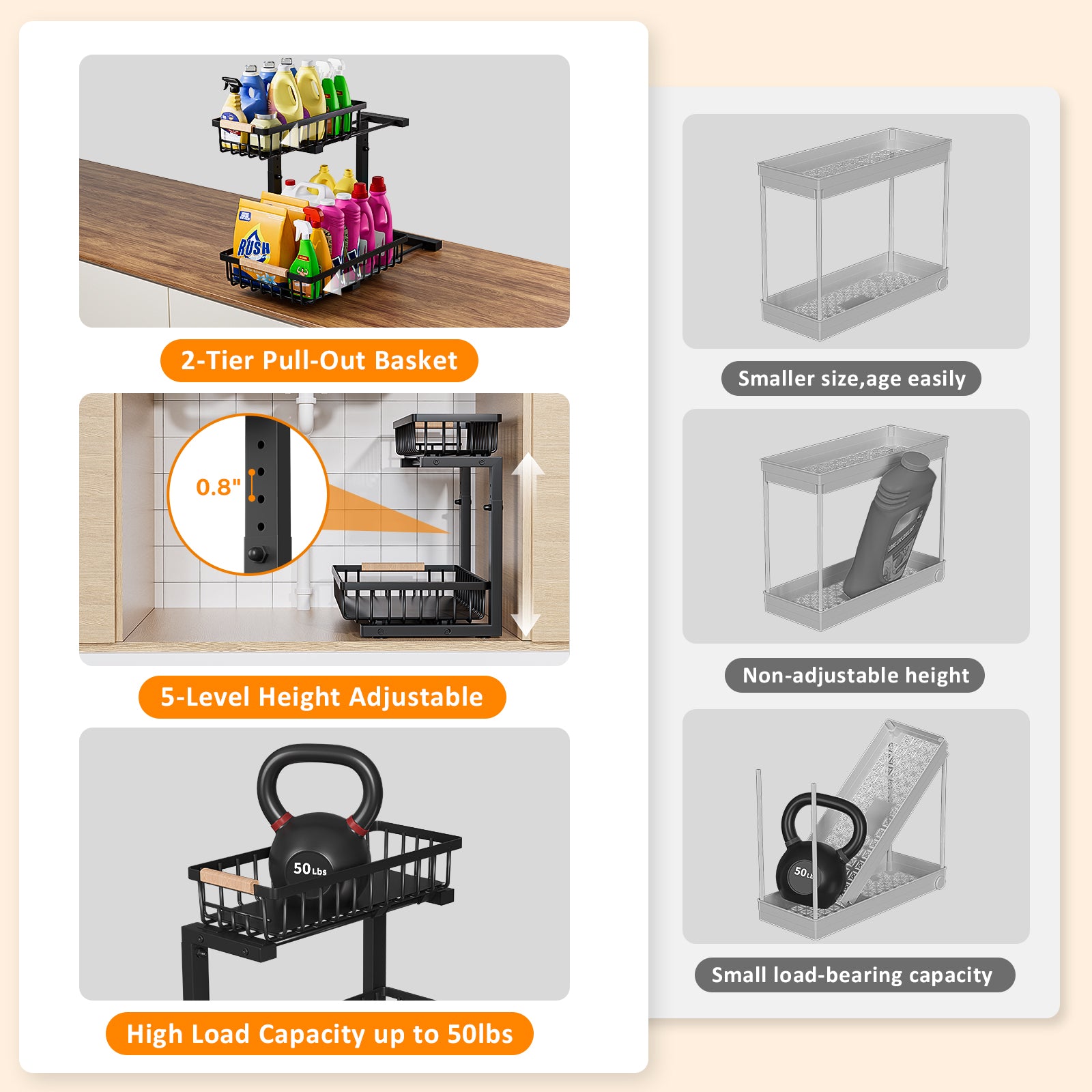 ENRUNEST Under Sink Organizer,2 Pack Under Kitchen Sink Organizer,2 Tier Sliding-Out,5 Level Height Adjustable,Thickened Carbon Steel,Anti-rust Treatment,For Kitchen Bathroom Black